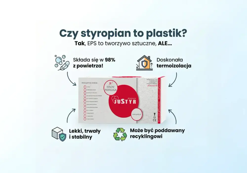 Styropian to plastik? Zrozum skład i zasady recyklingu