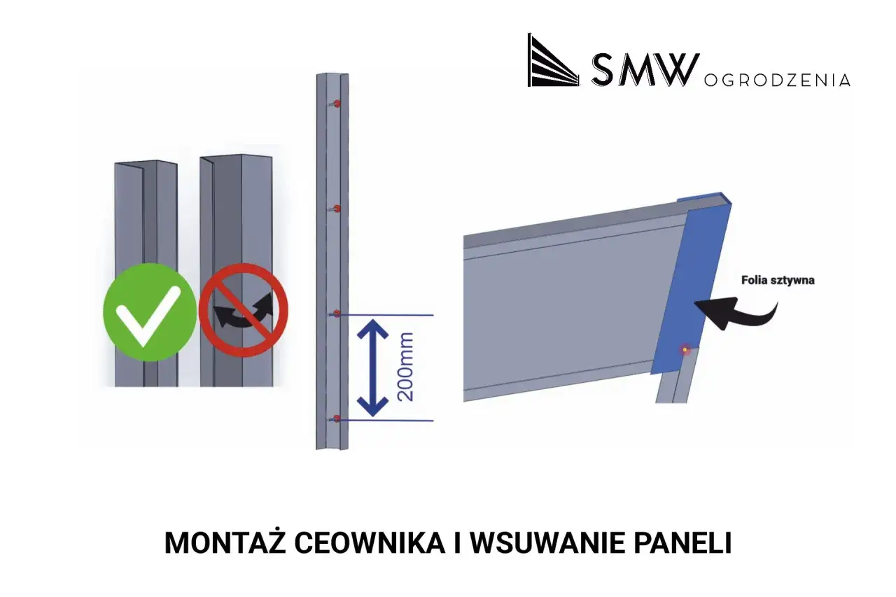 Ilustracja pokazuje montaż przęsła ogrodzeniowego: prawidłowe ustawienie słupków i wsuwanie paneli.