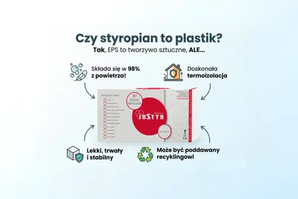 Styropian to plastik? Zrozum skład i zasady recyklingu
